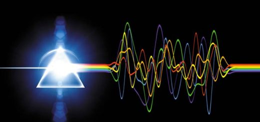 Pink Floyd Exhibition