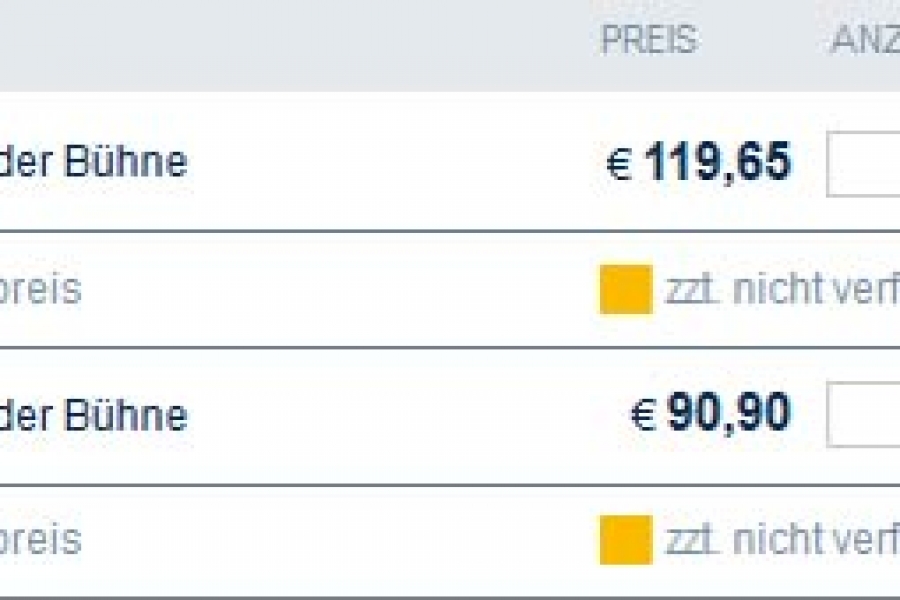 David Gilmour 2015 Oberhausen Tickets